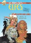 Fiche détaillée