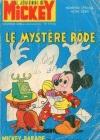 Zoom sur l'image